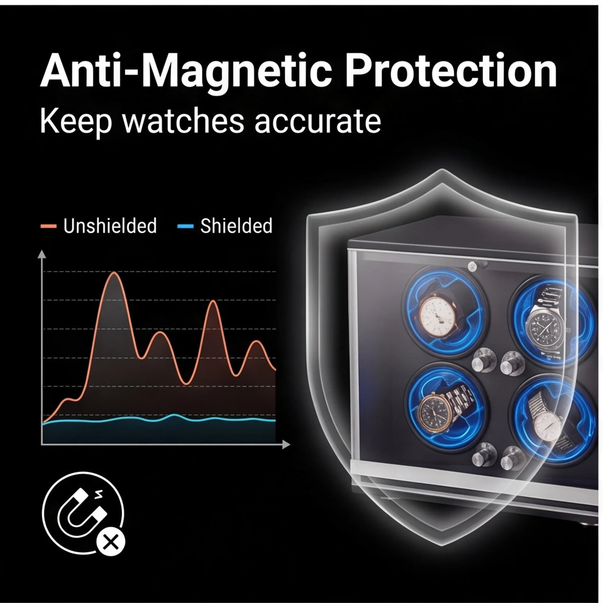 Remontoir 4 Montres Noyer LED Bleue
